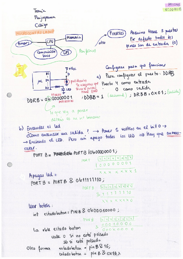 Miniatura del documento monjaFEmicrosJCap.pdf
