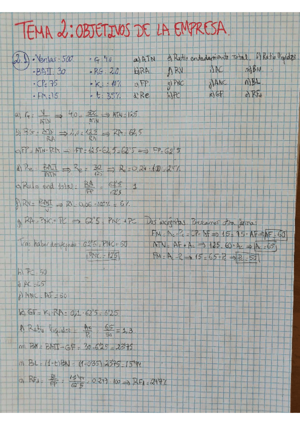 Miniatura del documento T2.OBJETIVOS-DE-LA-EMPRESA.pdf