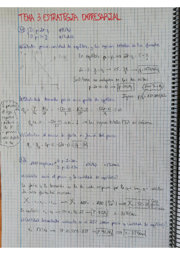 Miniatura del documento T3.ESTRATEGIA-EMPRESARIAL.pdf