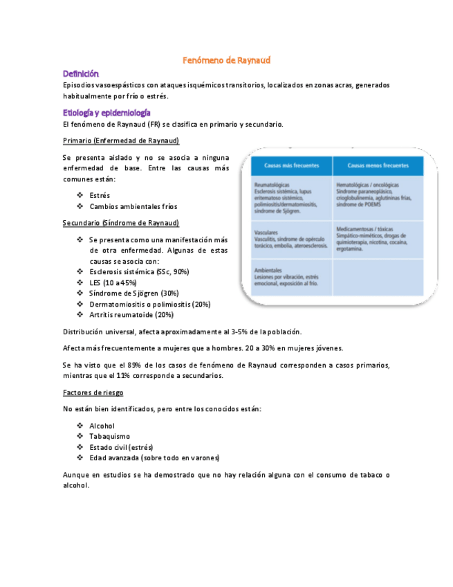Miniatura del documento Fenomeno-de-Raynoud.pdf