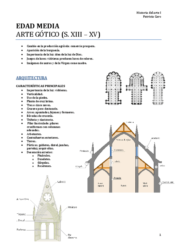 Miniatura del documento ARTE-GOTICO.pdf