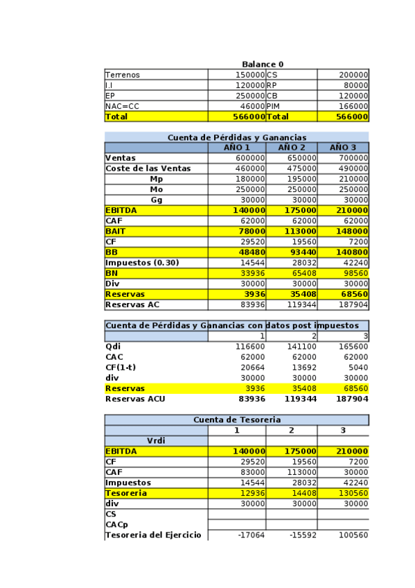 Miniatura del documento AGUARDIENTE.xlsx