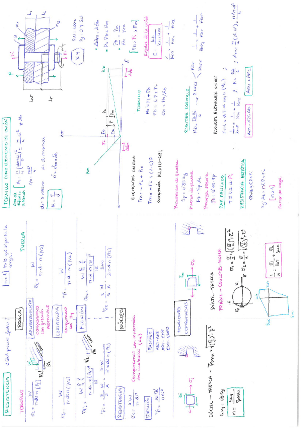 Miniatura del documento CDM2RESUMENES.pdf