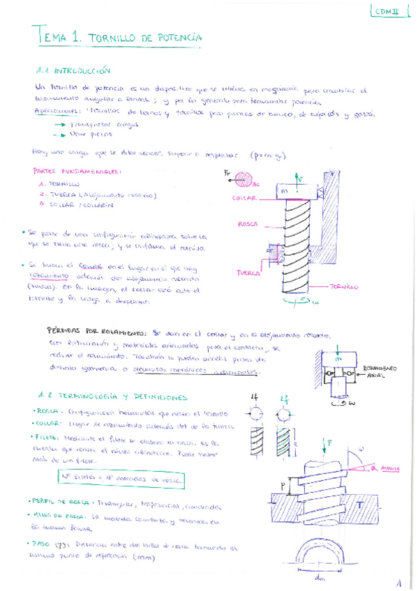 Miniatura del documento CDM2APUNTES.pdf