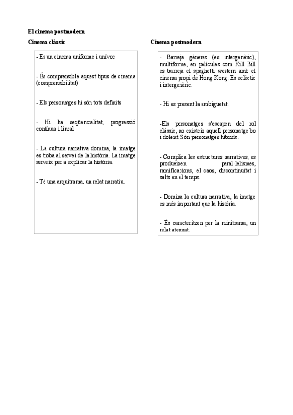 Miniatura del documento Cine postmoderno.pdf