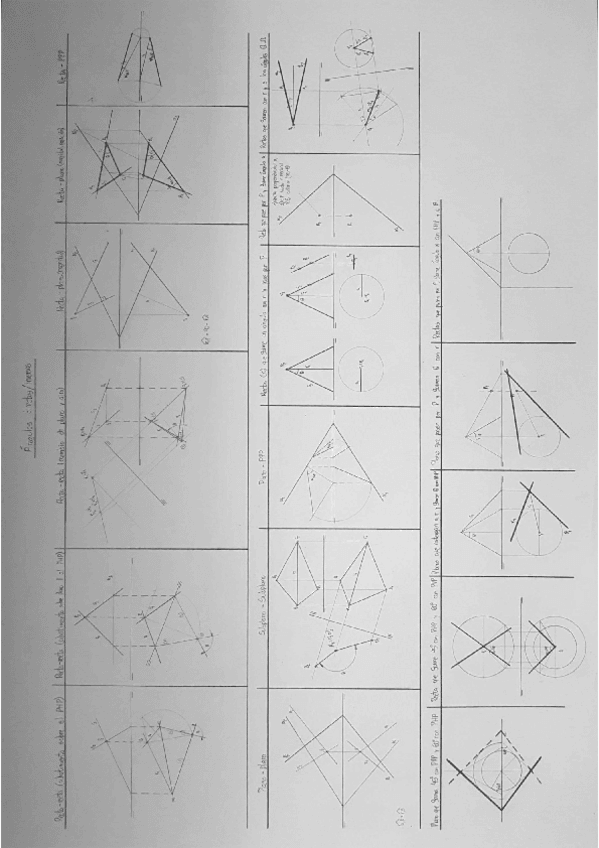 Miniatura del documento Resumen-Angulos-y-Angulos-Inversos.pdf