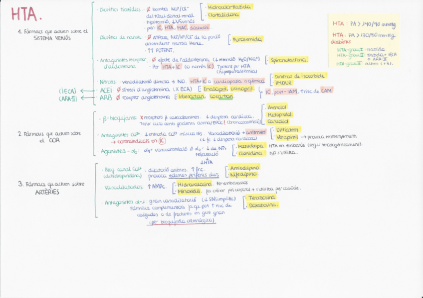 Miniatura del documento Tractament-HTA.pdf