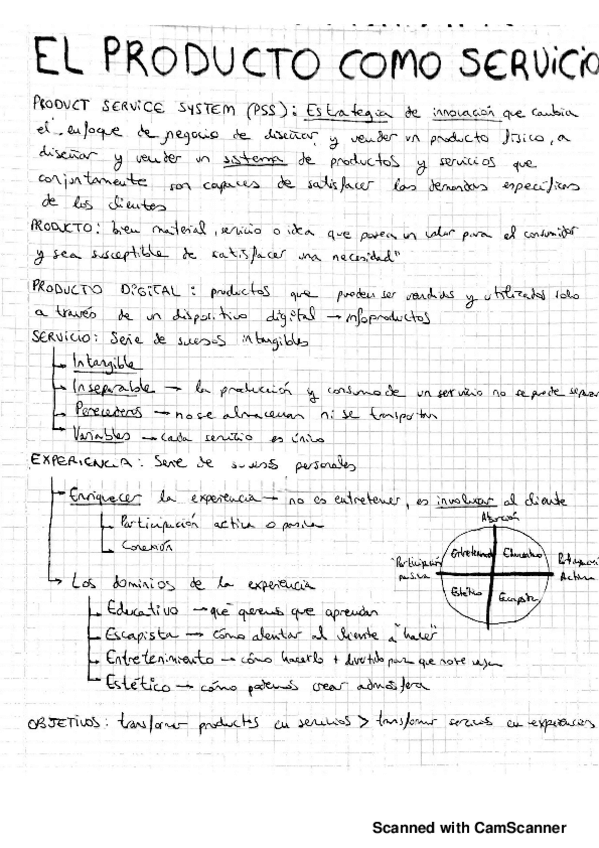 Miniatura del documento taller.pdf