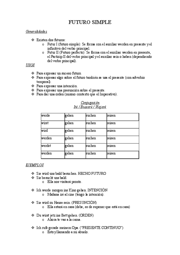 Miniatura del documento FUTURO-SIMPLE.pdf