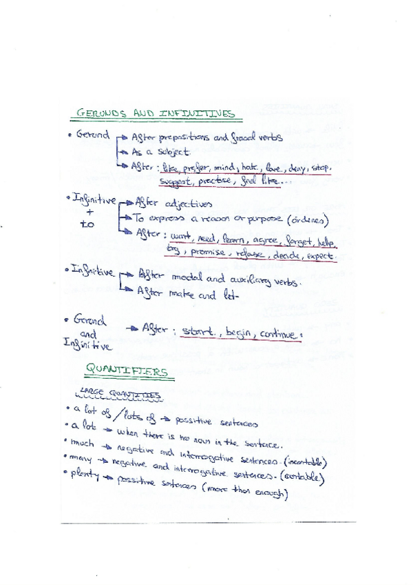 Miniatura del documento Apuntes-gramatica.pdf