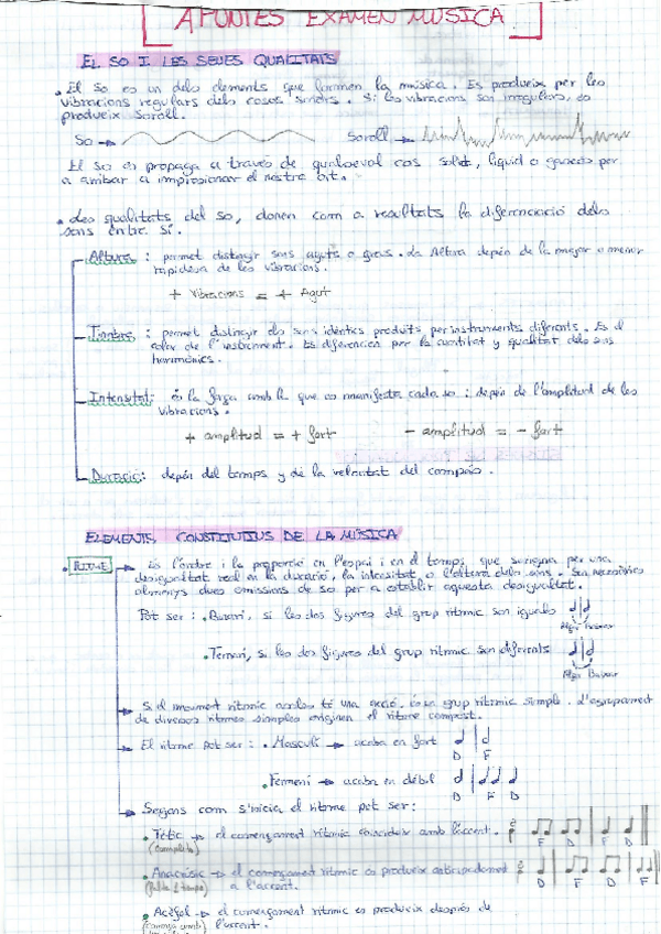 Miniatura del documento Apuntes-musica.pdf