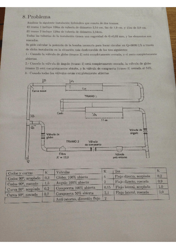 Miniatura del documento Examen Mec. Fluidos Ordinaria 2.pdf