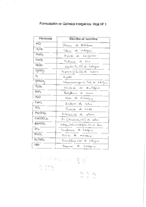 Miniatura del documento quimica_formulacion_inorganica.pdf