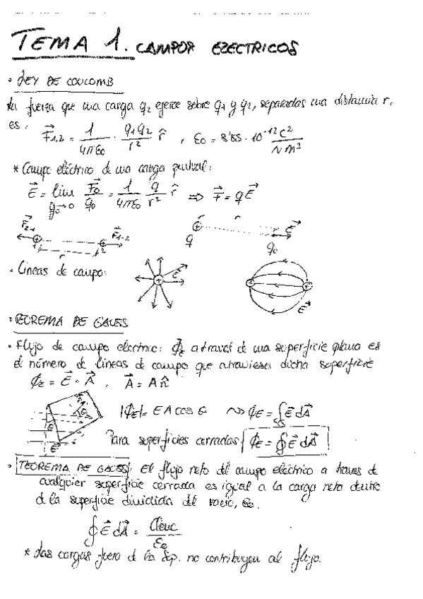 Miniatura del documento Fisica-II.pdf