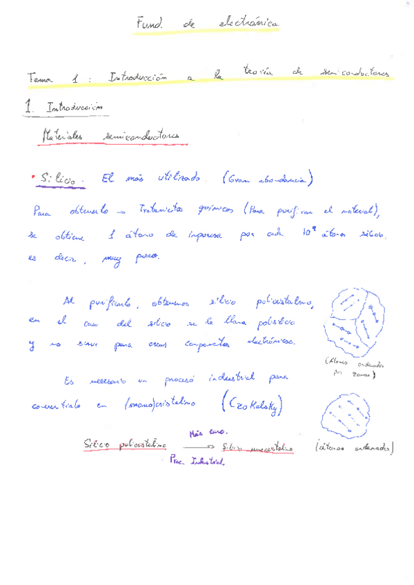 Miniatura del documento fund_Electronica_Tema1.pdf