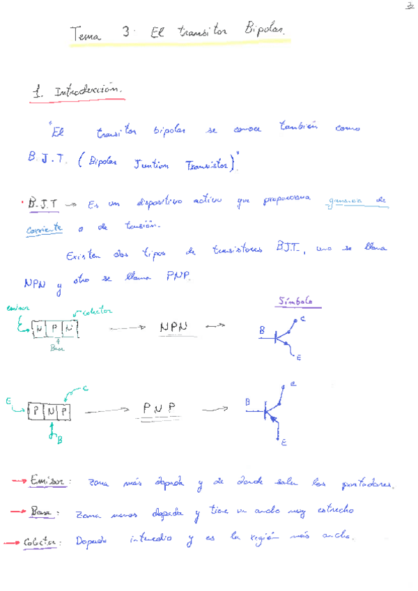 Miniatura del documento fund_Electronica_Tema3.pdf