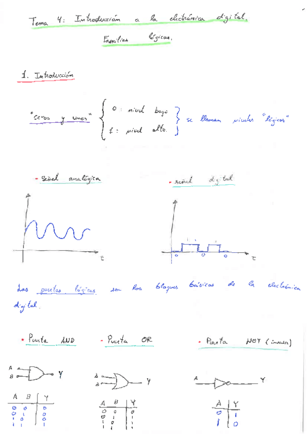 Miniatura del documento fund_Electronica_Tema4.pdf