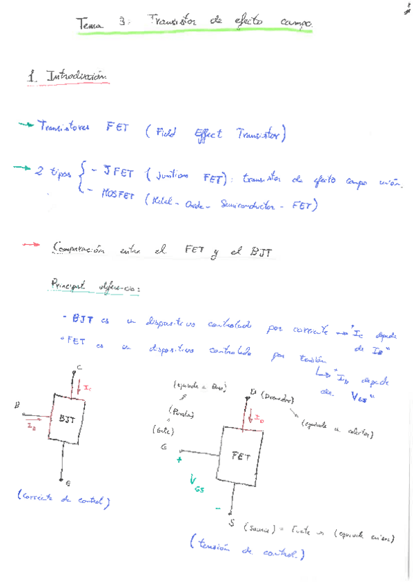 Miniatura del documento Electronica_analogica_Tema3.pdf