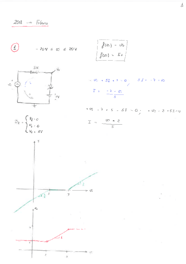 Miniatura del documento febrero_2018.pdf