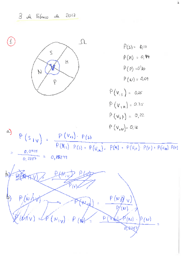 Miniatura del documento 2017_Feb.pdf