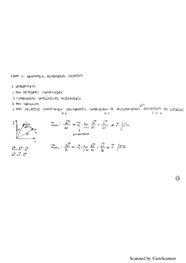 Miniatura del documento Tema-2-Fisica-I.pdf