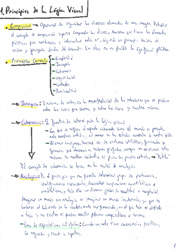 Miniatura del documento Resumen-Fundamentos-del-Diseno.pdf