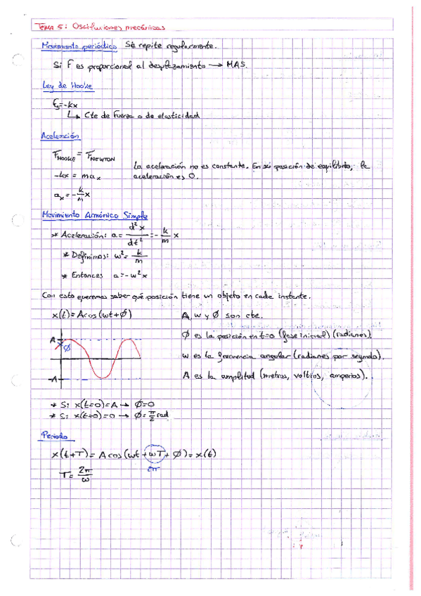 Miniatura del documento Tema-6-Oscilaciones-mecanicas.pdf