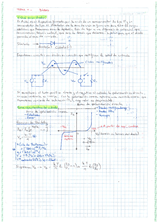 Miniatura del documento Tema-1-Diodos.pdf