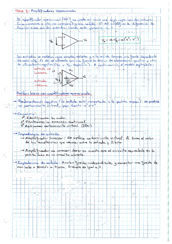 Miniatura del documento Tema-3-Amplificadores-Operacionales.pdf