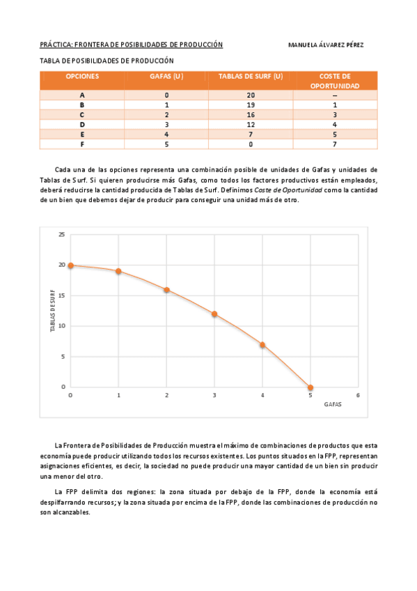 Miniatura del documento FPP.pdf