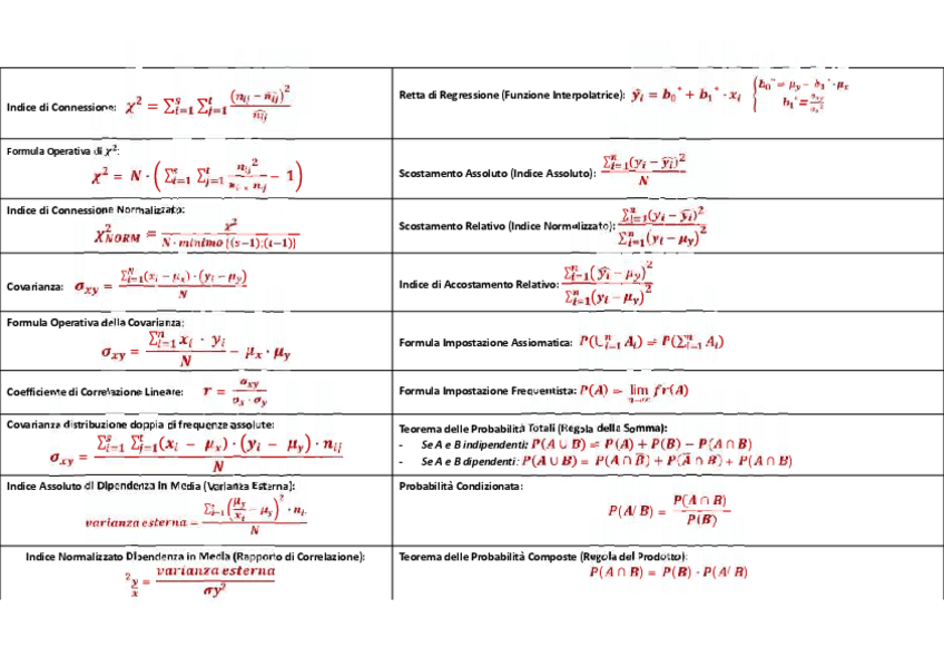 Miniatura del documento Statistica-APPUNTI.pdf