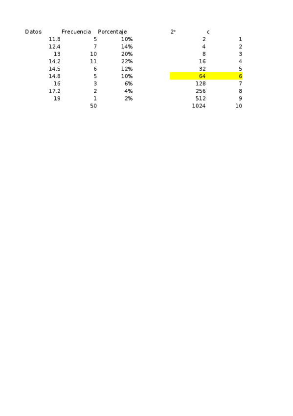 Miniatura del documento ejercicios-tema-2.xlsx