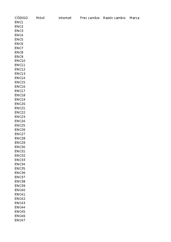 Miniatura del documento Plantilla-de-las-encuestas-2.xlsx