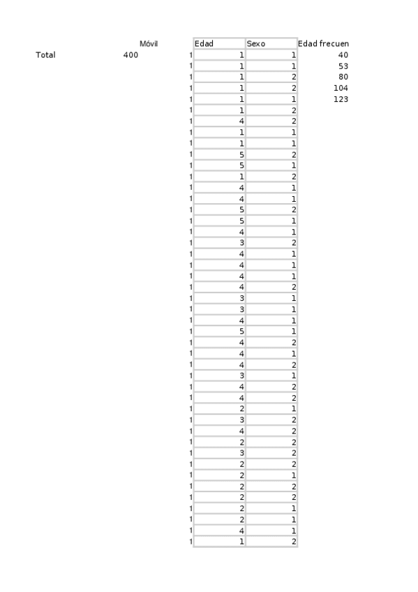 Miniatura del documento porcentajes-encuestas.xlsx