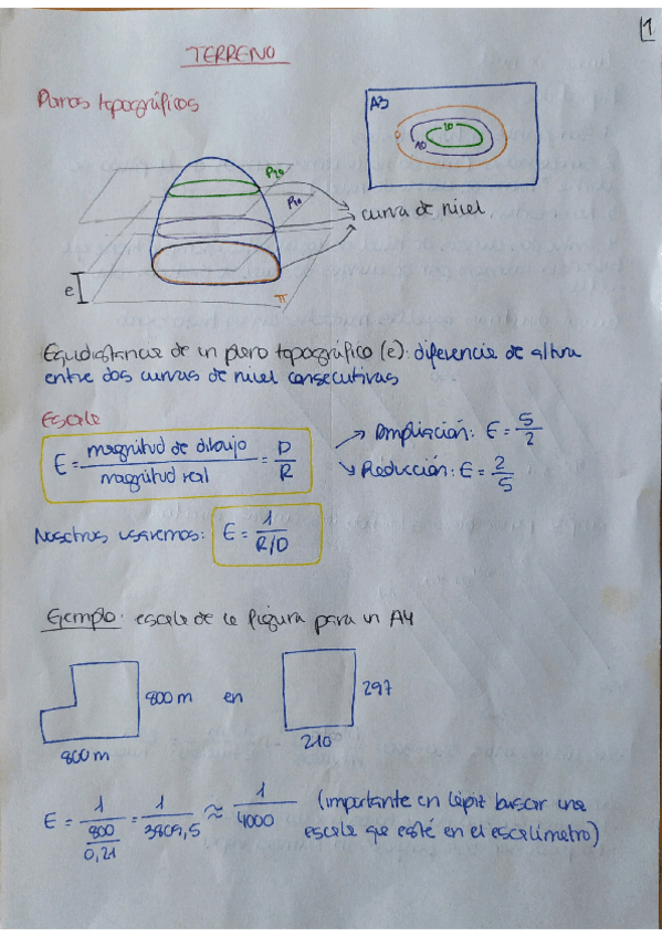 Miniatura del documento Teoria-perfil.pdf