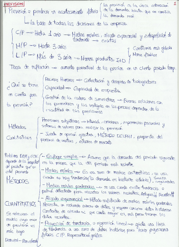 Miniatura del documento Apuntes-Teoria.pdf