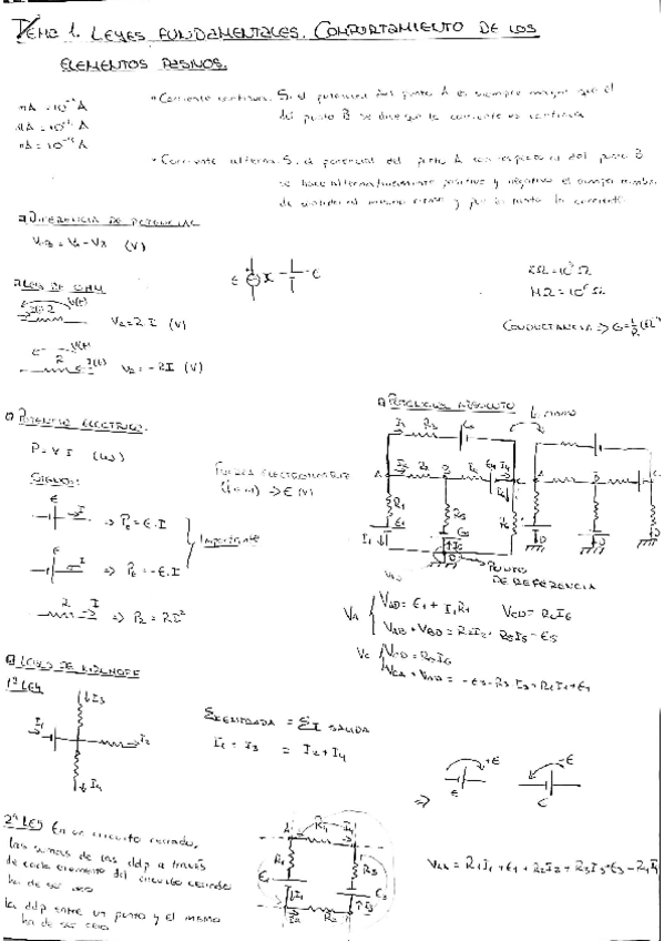Miniatura del documento Resumen-tema-1.pdf