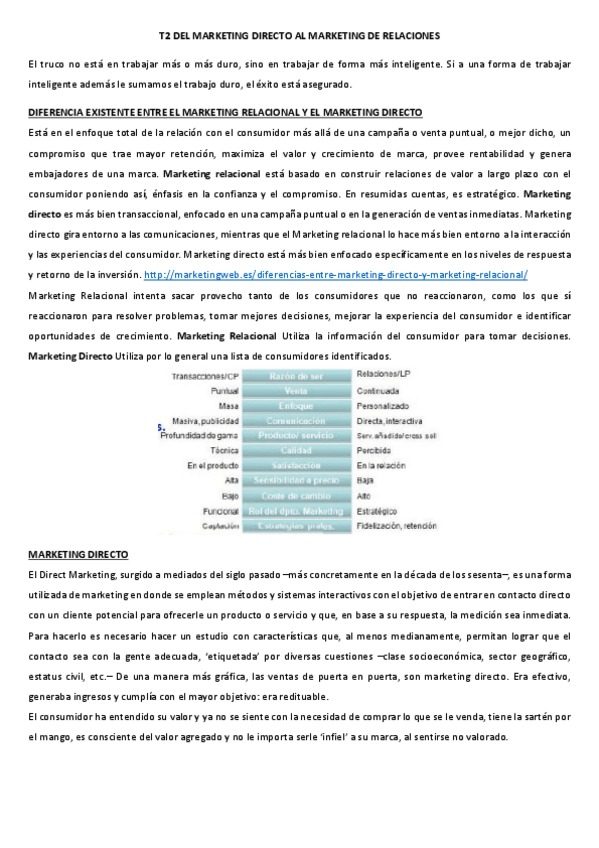 Miniatura del documento T2-MKT-RELACIONAL.pdf