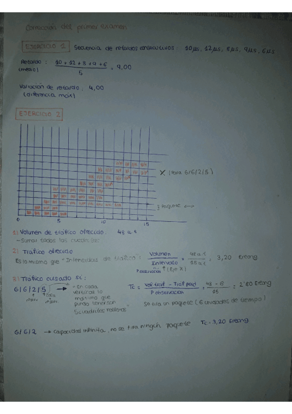 Miniatura del documento 1examenTeletraf2019.pdf
