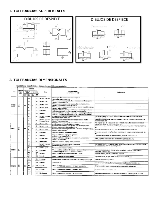 Miniatura del documento ApuntesTolerancias.docx
