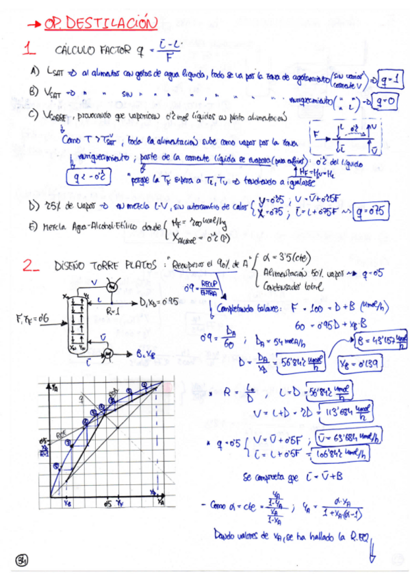 Miniatura del documento Destilacion.pdf