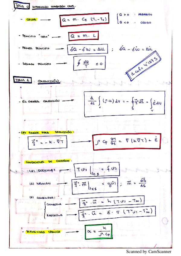 Miniatura del documento Formulario-TransmCalor.pdf