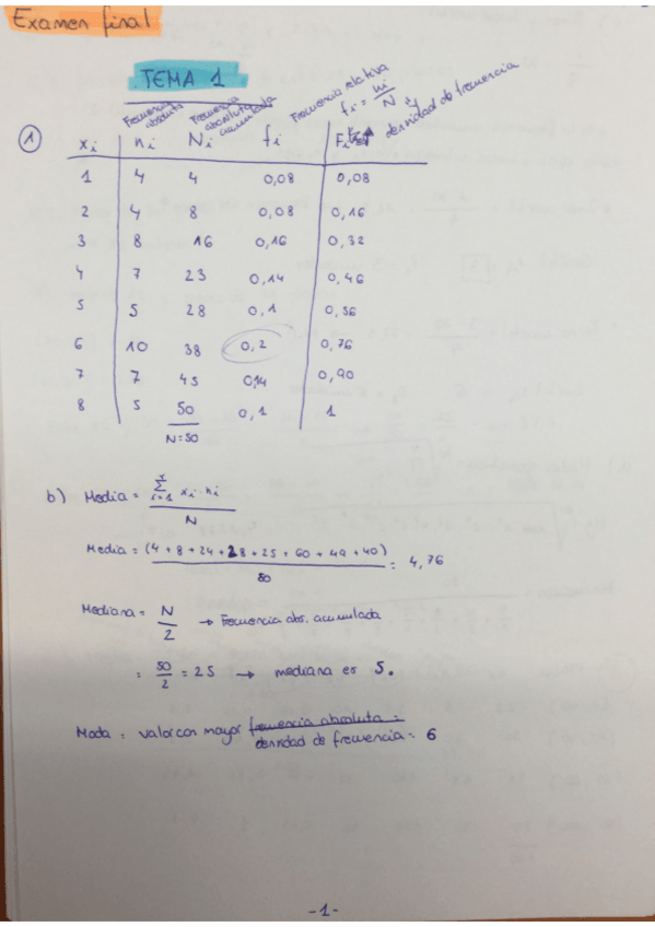 Miniatura del documento Tema 1 y 2.pdf