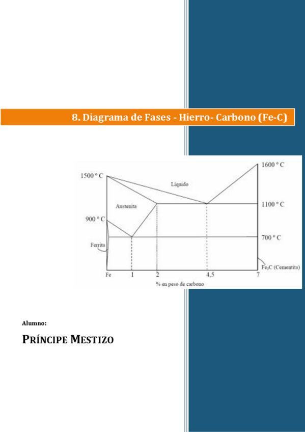 Miniatura del documento 08 - Diagrama de Fases - Parte III - Príncipe Mestizo.pdf