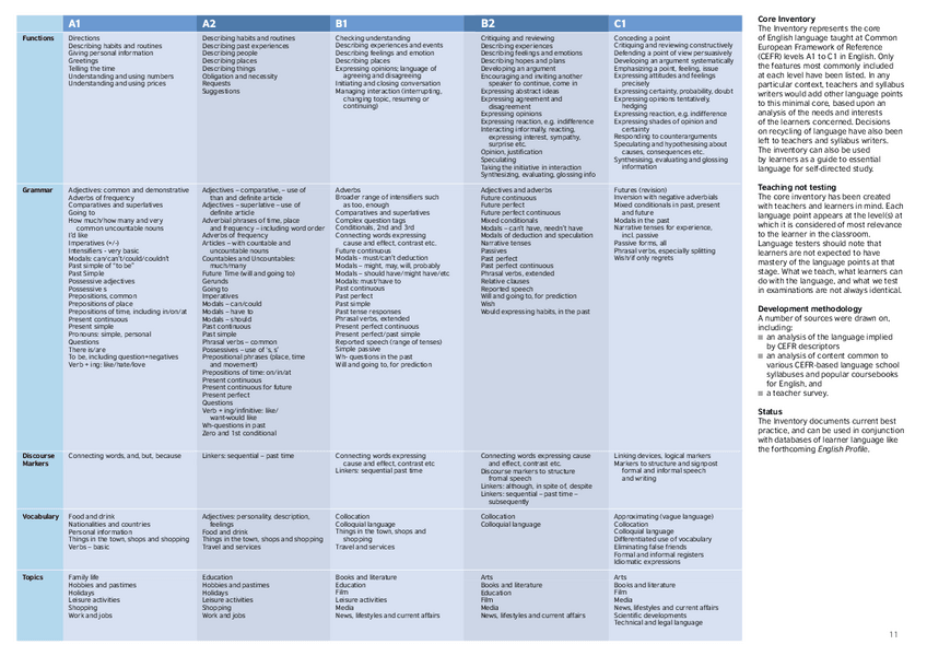 Miniatura del documento GUIA-APTIS-RESUMEN.pdf