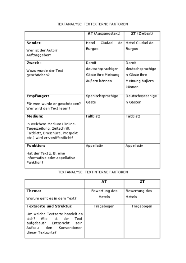 Miniatura del documento Traduccion-texto-2.docx