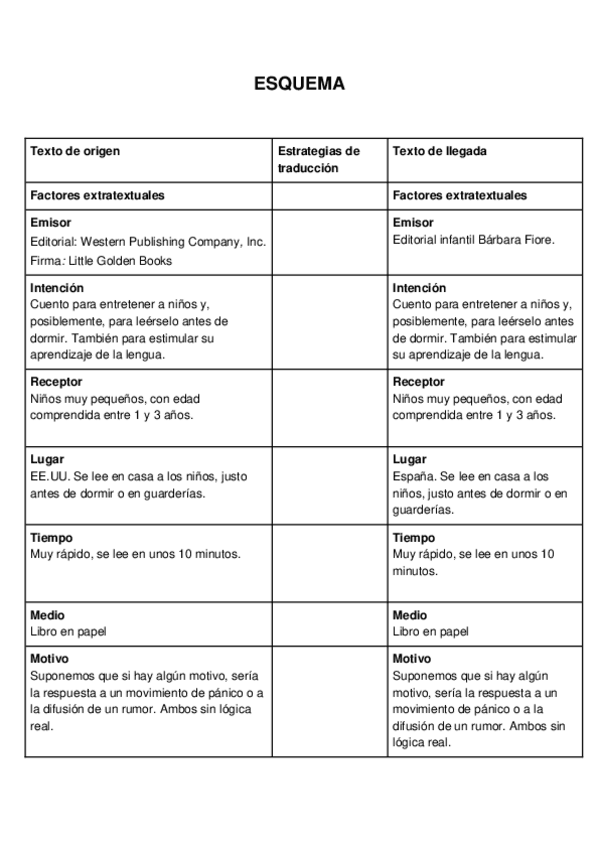 Miniatura del documento Traduccion-Chicken-Little.docx
