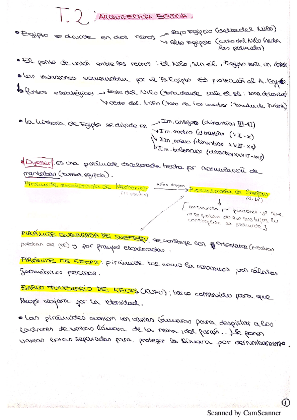 Miniatura del documento TEMA-2.pdf
