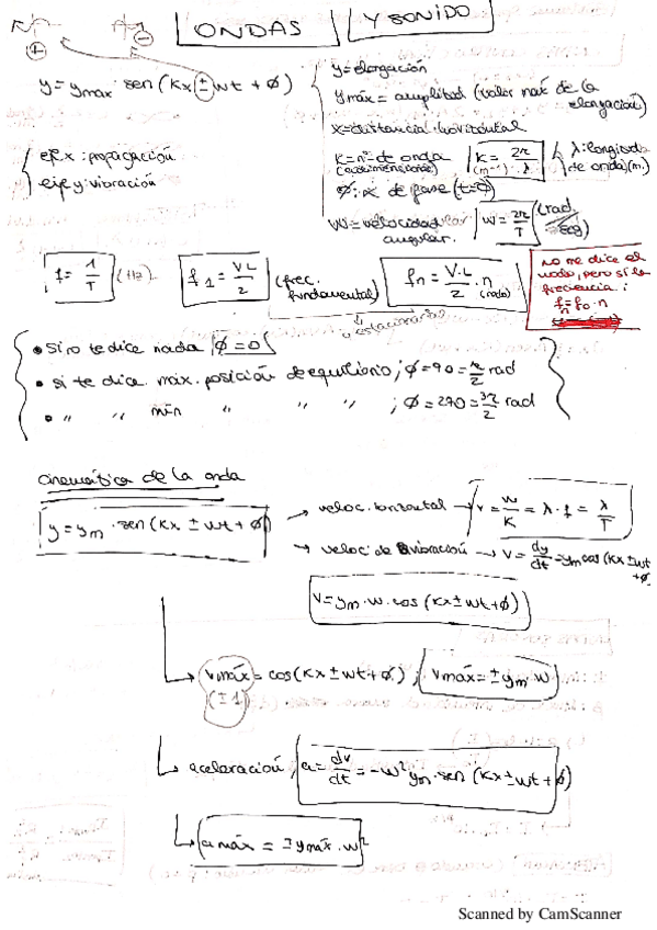 Miniatura del documento TEMAS-4-y-5.pdf