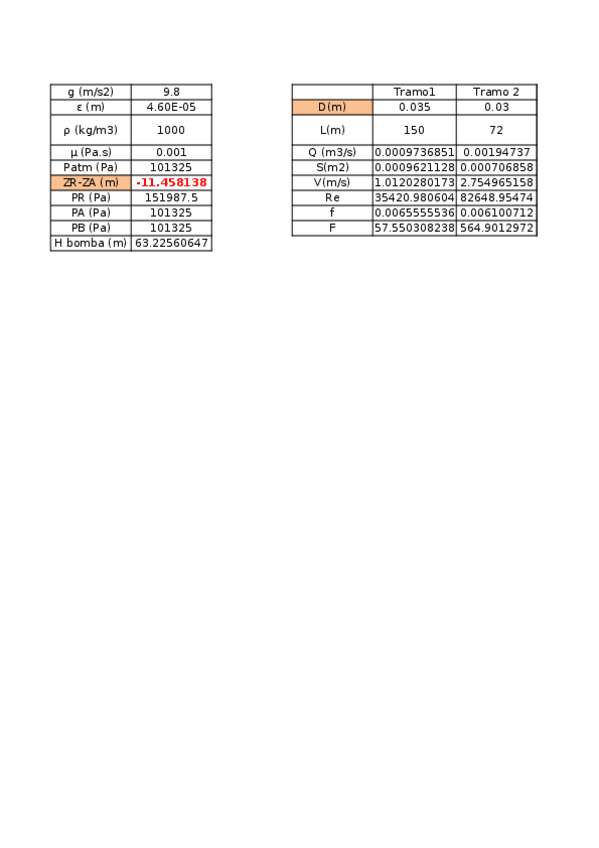 Miniatura del documento JULIO2016.xlsx